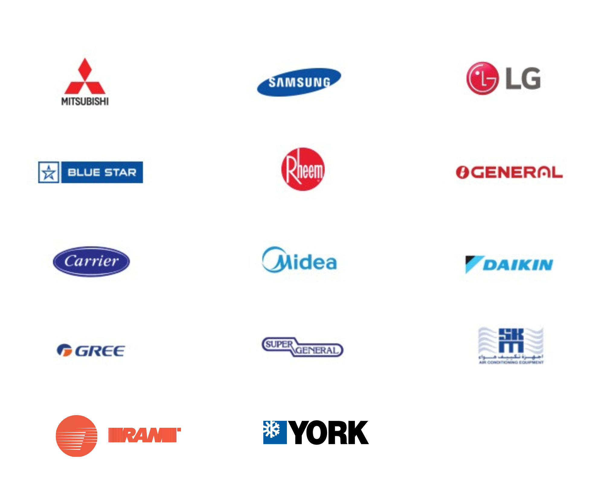 HVAC Equipment Collage